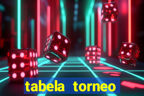 tabela torneo betano argentina